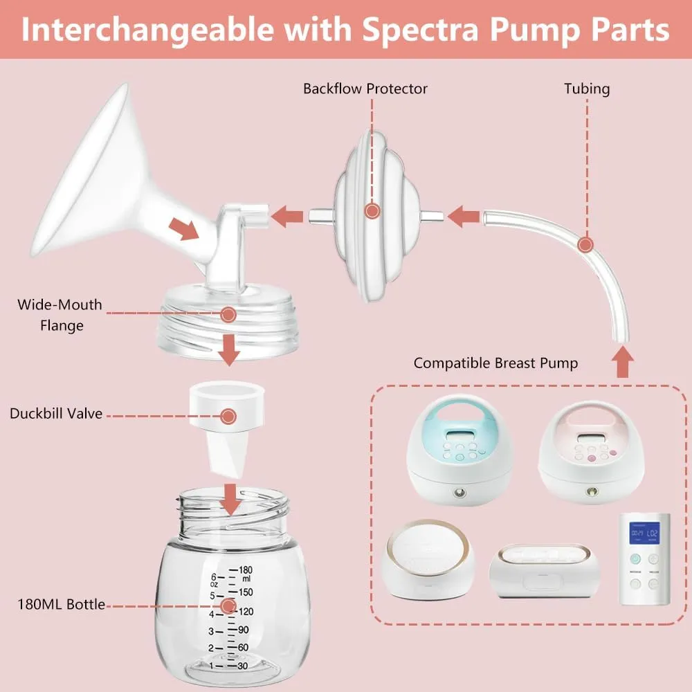20mm Pump Parts Compatible with Spectra S1/S2/9 Plus,Spectra Replacement Pump Parts,Full Set Replace Include 20mm Flange, Duckbill Valve, Backflow Protector, Tubing and Bottle