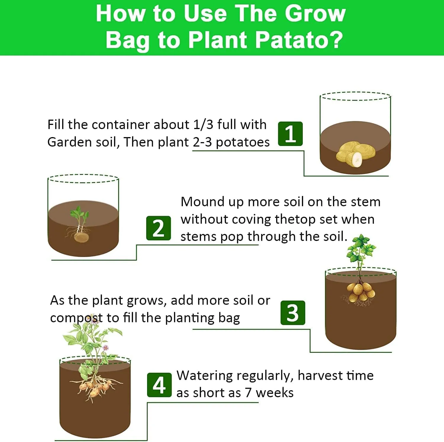 4 Pack Potato Grow Bags 10 Gallon with Flap, Heavy Duty Fabric with Handle and Harvest Window, Non-Woven Planter Pot Plant Garden Bags to Grow Vegetables Tomato, Black