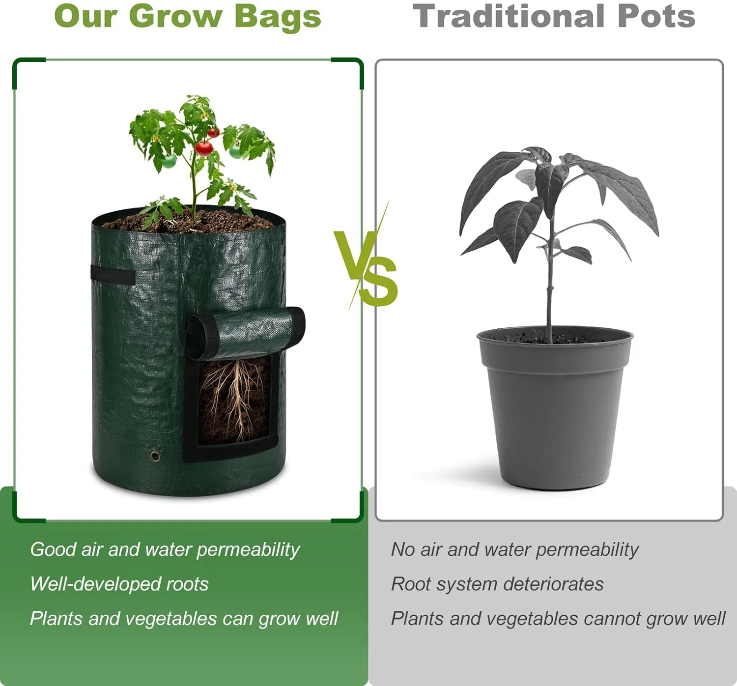 5-Pack 7 Gallon PE Potato Grow Bags,Breathable Thickened Fabric Pots with Flap,Reinforced Handles and Harvest Window, Garden Planting Bags for Growing Tomatoes, Carrots, Onions