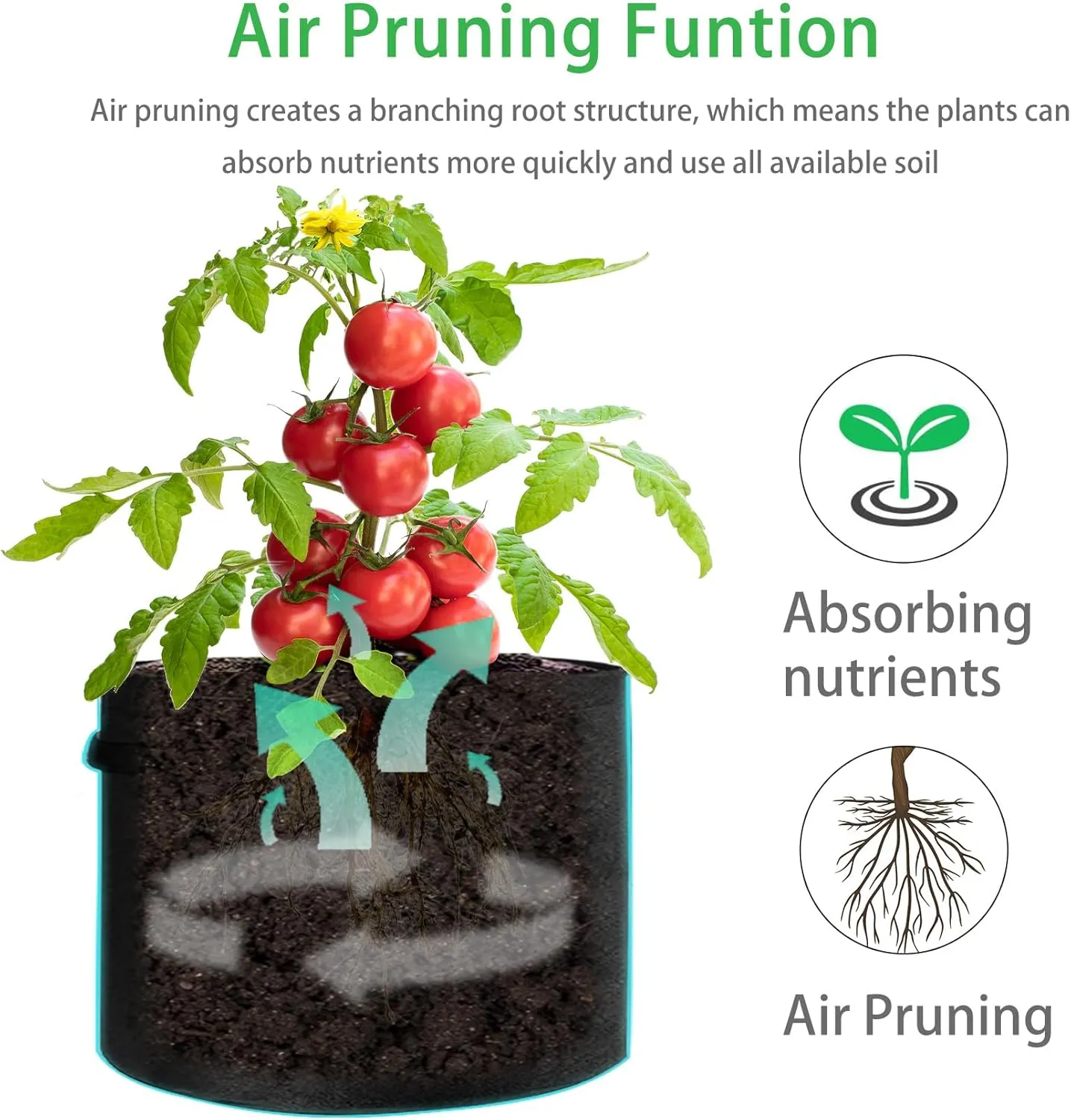 5 Pack Potato Grow Bags 7 Gallon with Flap, Heavy Duty Fabric with Handle, Non-Woven Planter Pot Plant Garden Bags to Grow Vegetables Tomato, Black
