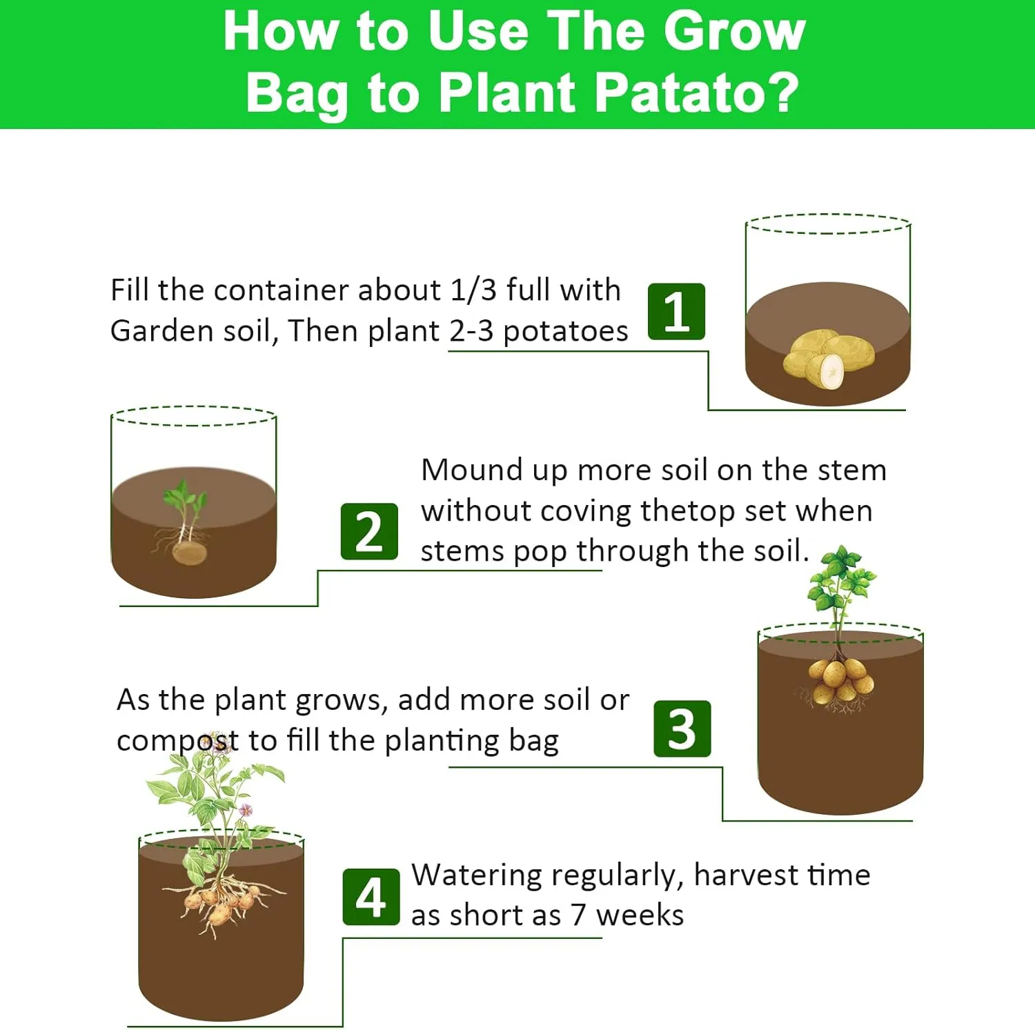 5 Pack Potato Grow Bags 7 Gallon with Flap, Heavy Duty Fabric with Handle, Non-Woven Planter Pot Plant Garden Bags to Grow Vegetables Tomato, Black