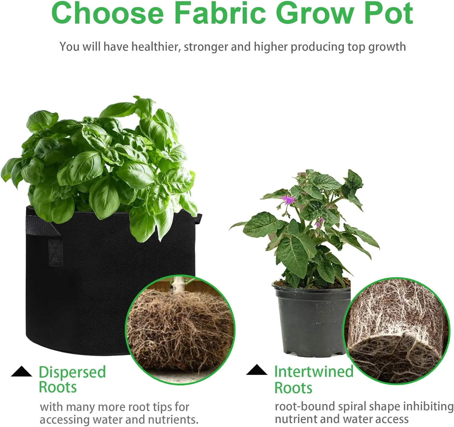 5 Pack Potato Grow Bags 7 Gallon with Flap, Heavy Duty Fabric with Handle, Non-Woven Planter Pot Plant Garden Bags to Grow Vegetables Tomato, Black
