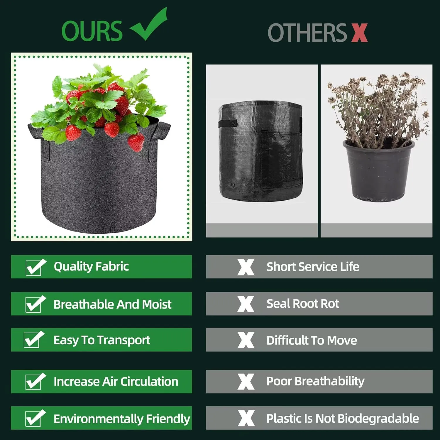 5 Pcs Grow Bags 5 Gallon Plant Grow Bags Multi-Purpose Nonwoven Fabric Pots with Durable Handles,Outdoor Garden Plant Pots for Vegetables Fruits Flowers Herb Succulent Bonsai Plants