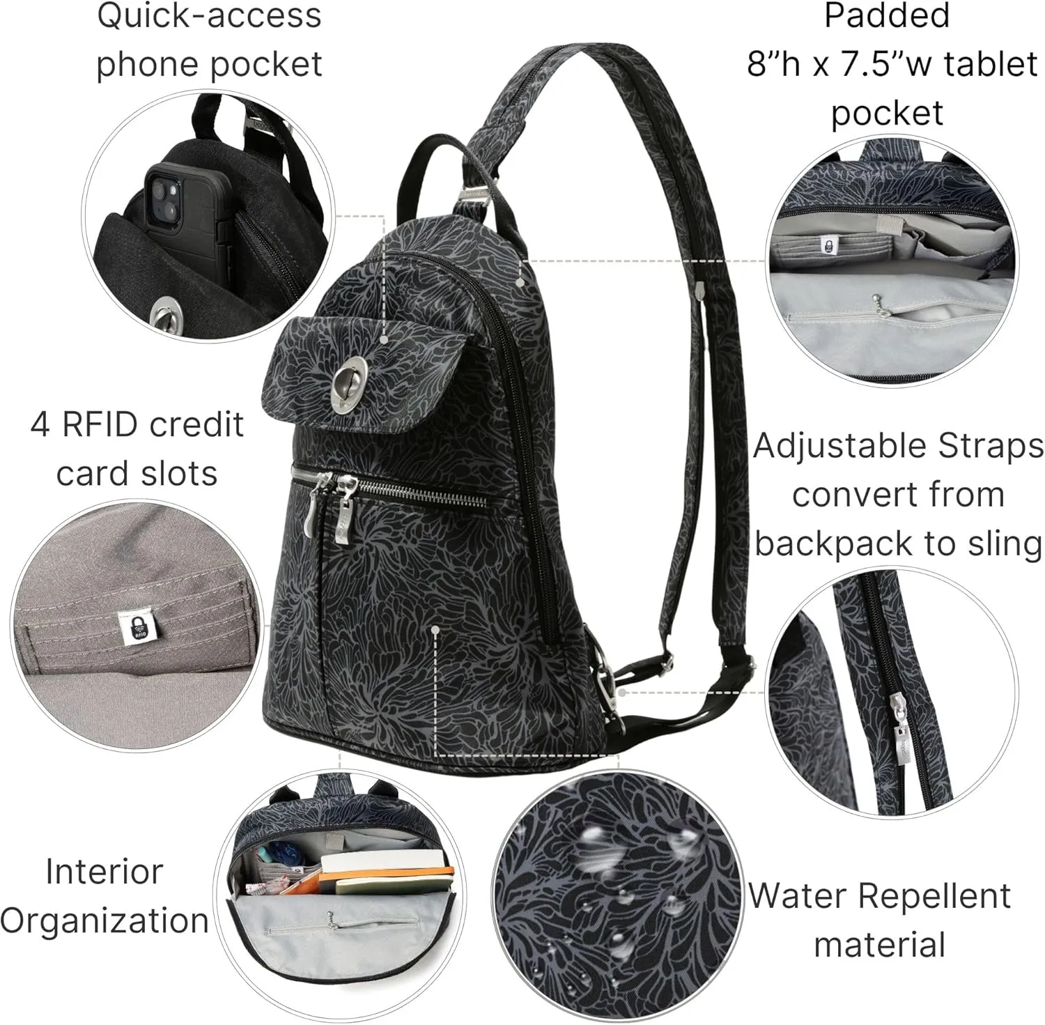 Baggallini Naples Convertible Small Daypack Sling Crossbody, Midnight Blossom