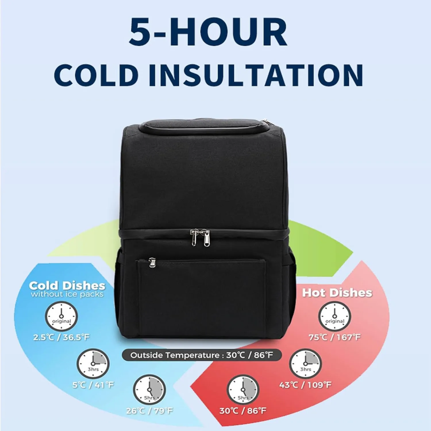 Car Camping Coolers for Fisker Alaska/Emotion/Ocean/Concept/Karma, Waterproof Portable Cooler, Leak Proof Picnic Insulated Bag, Ultra-Light Premium Ice Chest Box