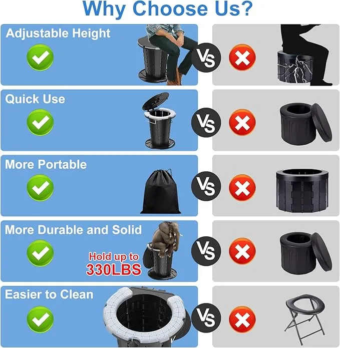 CKE Upgraded Retractable Portable Toilet for Camping with Soft PU Cushion, 300LBS Folding Toilet Adjustable Height Camping Toilet for Adults Kids, Portable Potty Travel Foldable Toilet for Camping/Car