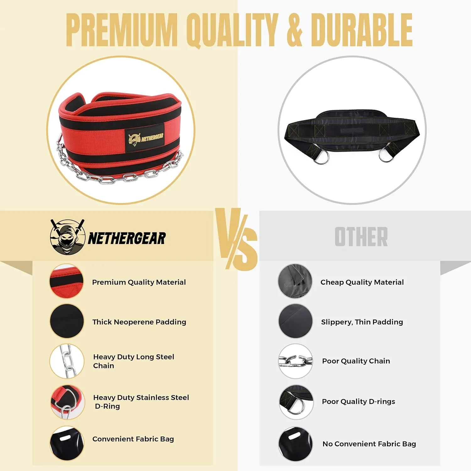 Dip Belt for Weight Lifting with 36” Heavy-Duty Steel Chain, Comfortable Neoprene & Strong Stitching, Weighted Belt Ideal for Bodybuilding, Powerlifting, Pull Ups & Squats