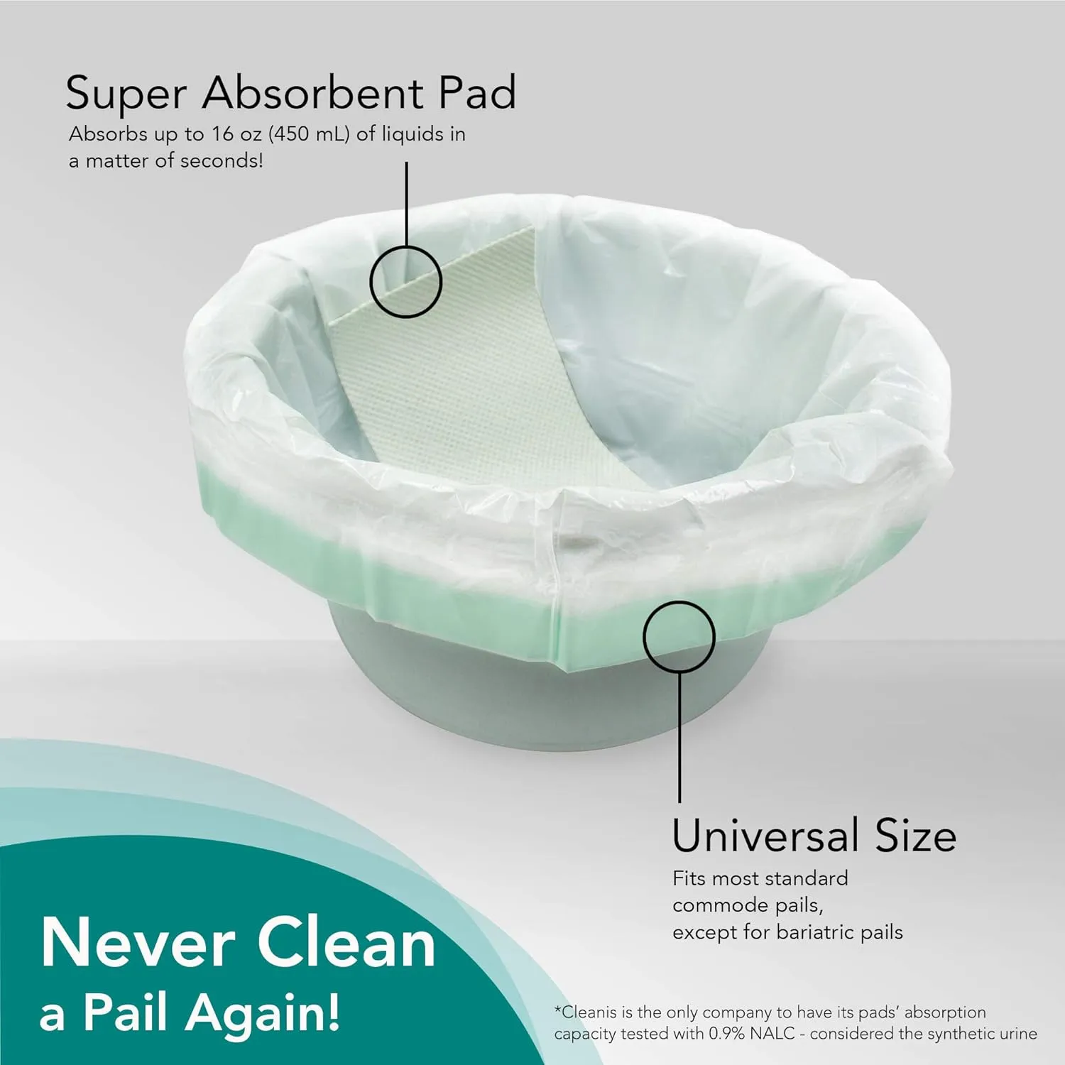 Disposable Carebag Commode Liners Bedside Commode Bucket, 60 Count – Medical Grade – Fits Any Standard Super Absorbent Pad – 60 for an Adult Commode Chair