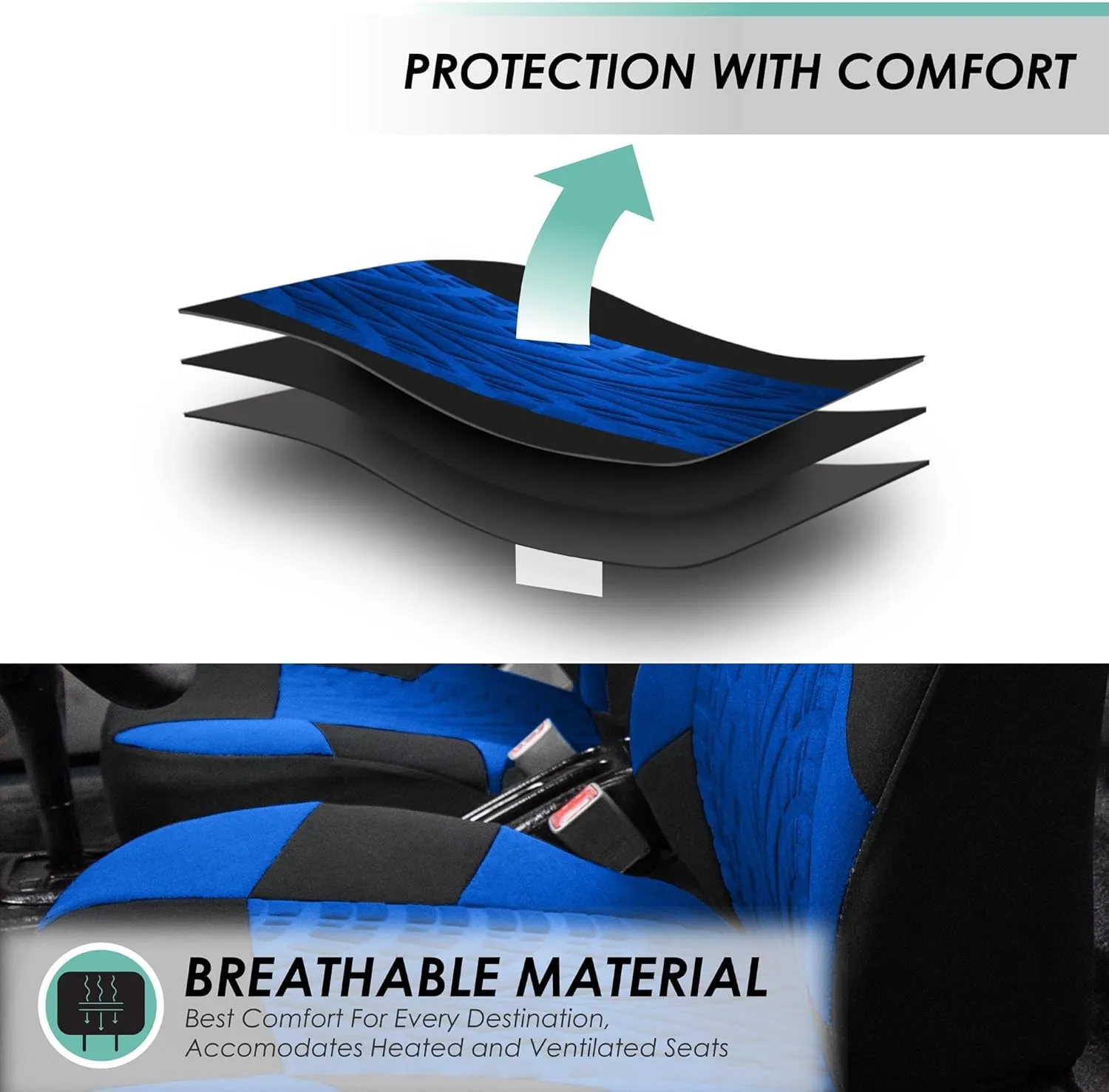 FH Group Three Row Set 7 Seater Blue Travel Master Car Seat Covers, Airbag and Split Rear Car Seat Cover Universal Fit Interior Accessories for Cars Trucks & SUV Automotive Seat Covers