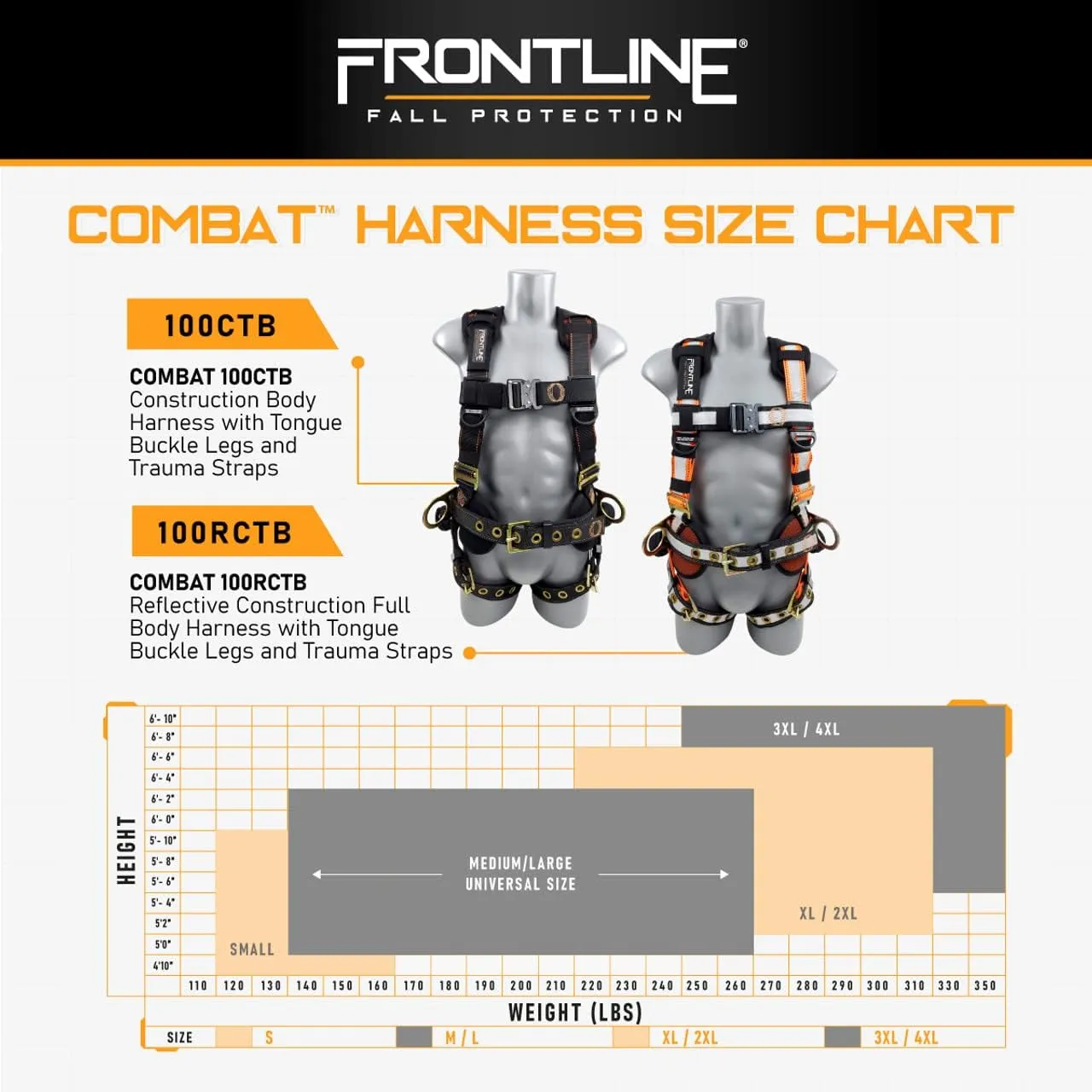 FRONTLINE FALL PROTECTION Harnesses   D-Ring  Multiple Styles   OSHA and ANSI compliant