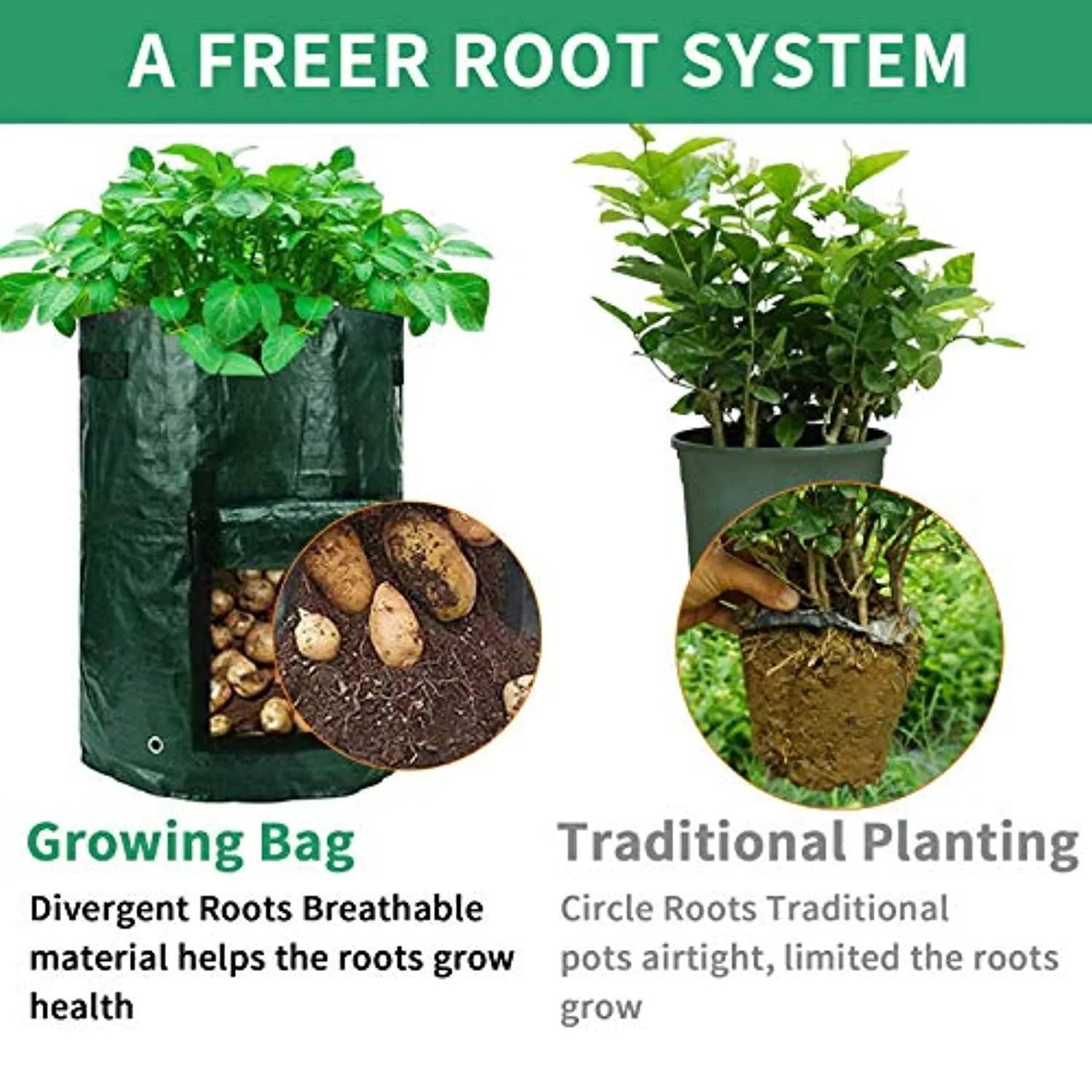 GrowGreen 7 Gallon Garden Growing Bags-6 Packs, Plant Grow Pots for Potato Strawberry Tomato Carrot & Other Vegetable, Heavy Duty Thickened Planting Container