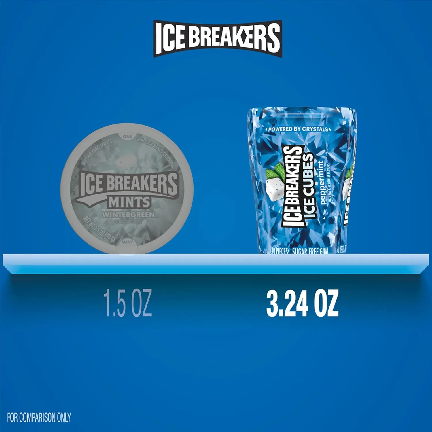ICE BREAKERS Ice Cubes Peppermint Sugar Free Chewing Gum Bottles, 3.24 oz (4 Count, 40 Pieces)