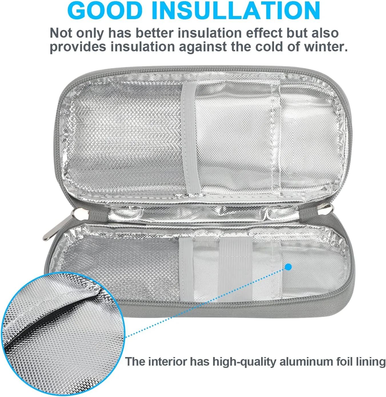 Insulin bag with ishotermal effect (2 ice pack Green)