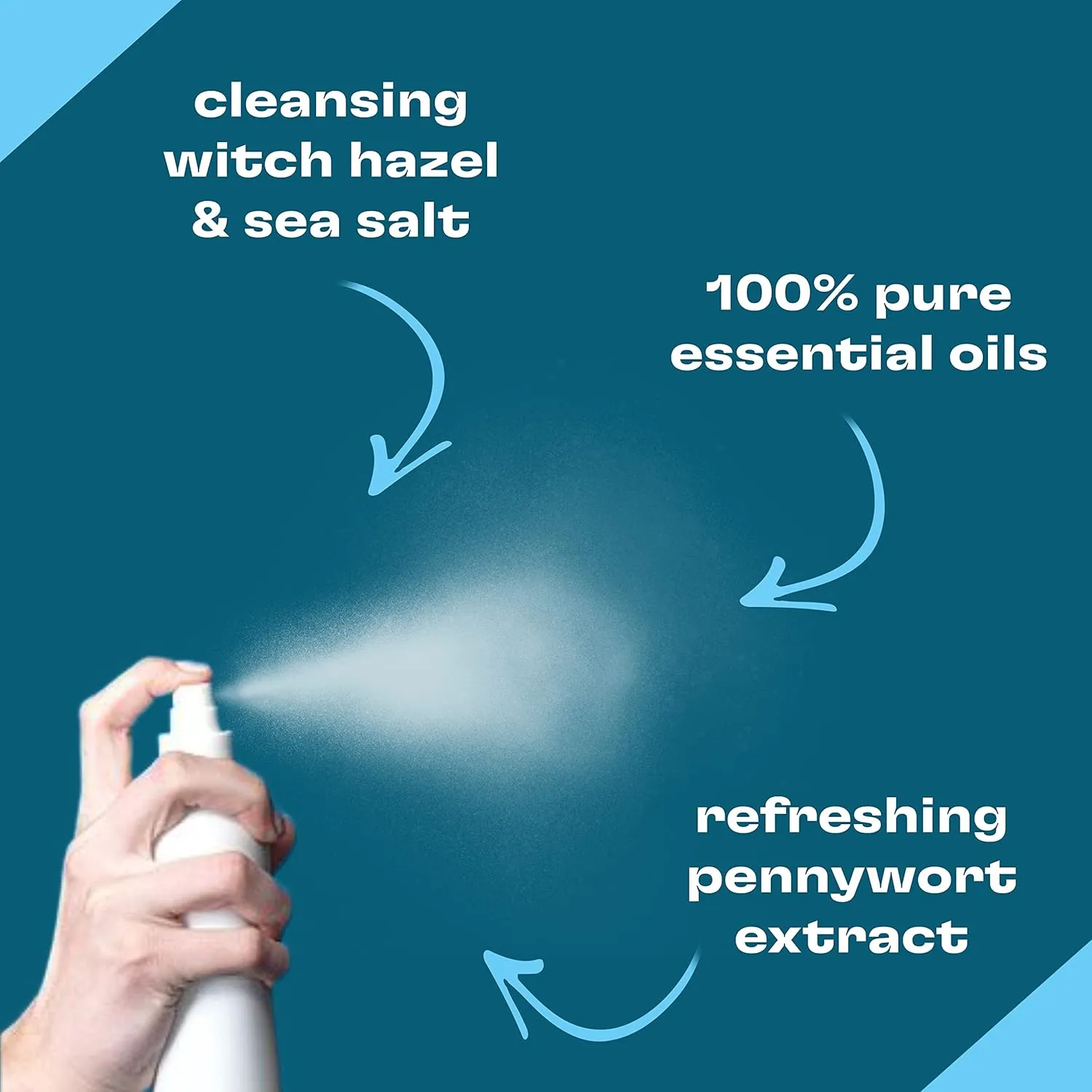 Kobi Natural Foot Deodorant Spray - No More Stinky Kid Feet - Eliminates Foot & Shoe Odor - Kid-Safe Ingredients - Variety 2-Pack