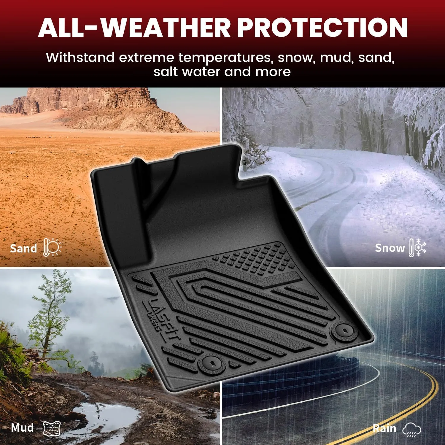 LASFIT Floor Mats & Backrest Mats & Cargo Mats for KIA EV9 2025 2024 6 Seats(Not Fit 7 Seats), All Weather TPE Custom Fit Floor Liners for Kia EV9 2024-2025 Full Set Car Mats, Black
