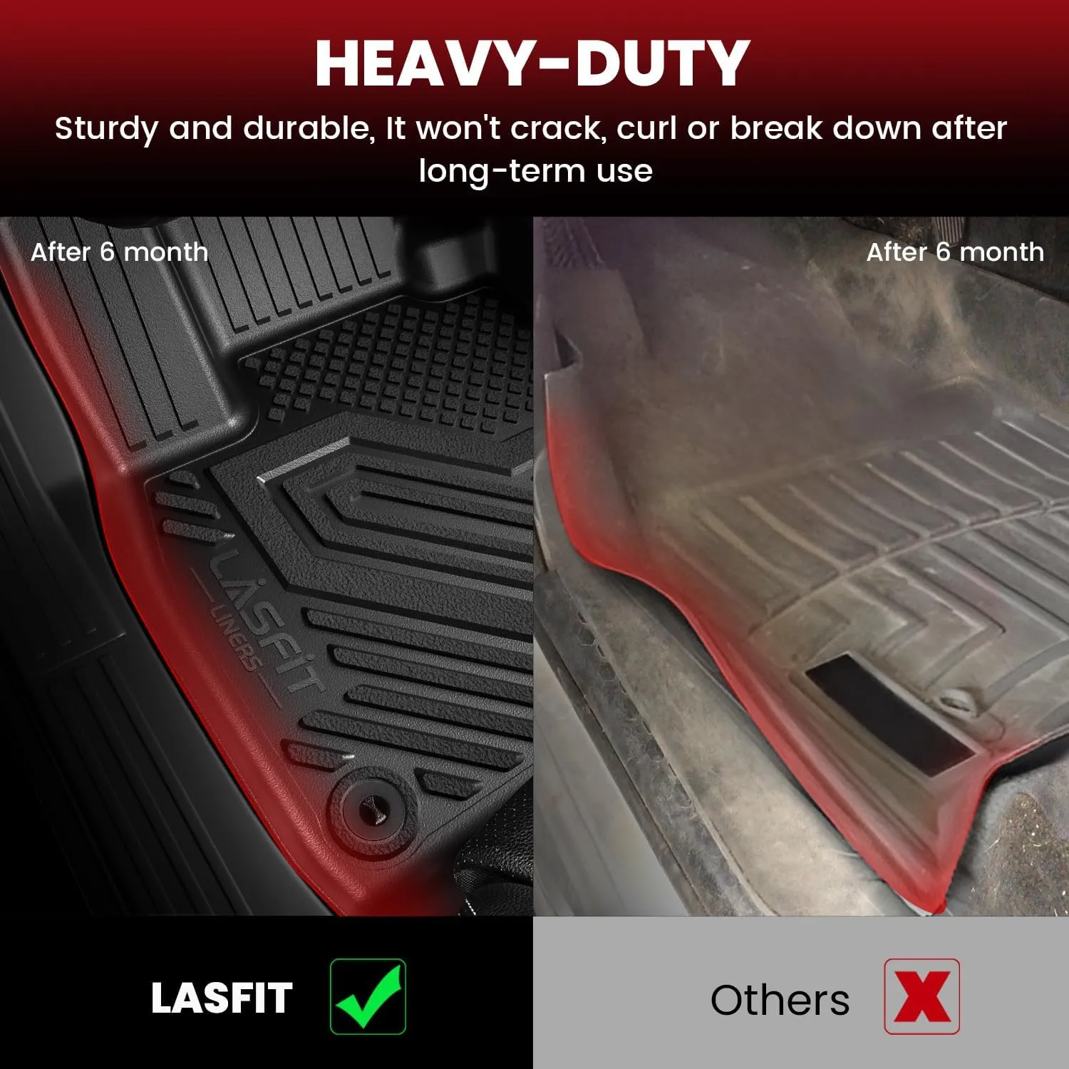 LASFIT Floor Mats & Backrest Mats & Cargo Mats for Mazda CX-90/CX-90 PHEV 2025 2024 7 Seats with 2nd Row Bucket Seats, All Weather TPE Custom Fit Floor Liners for CX-90/CX-90 PHEV Car Mats
