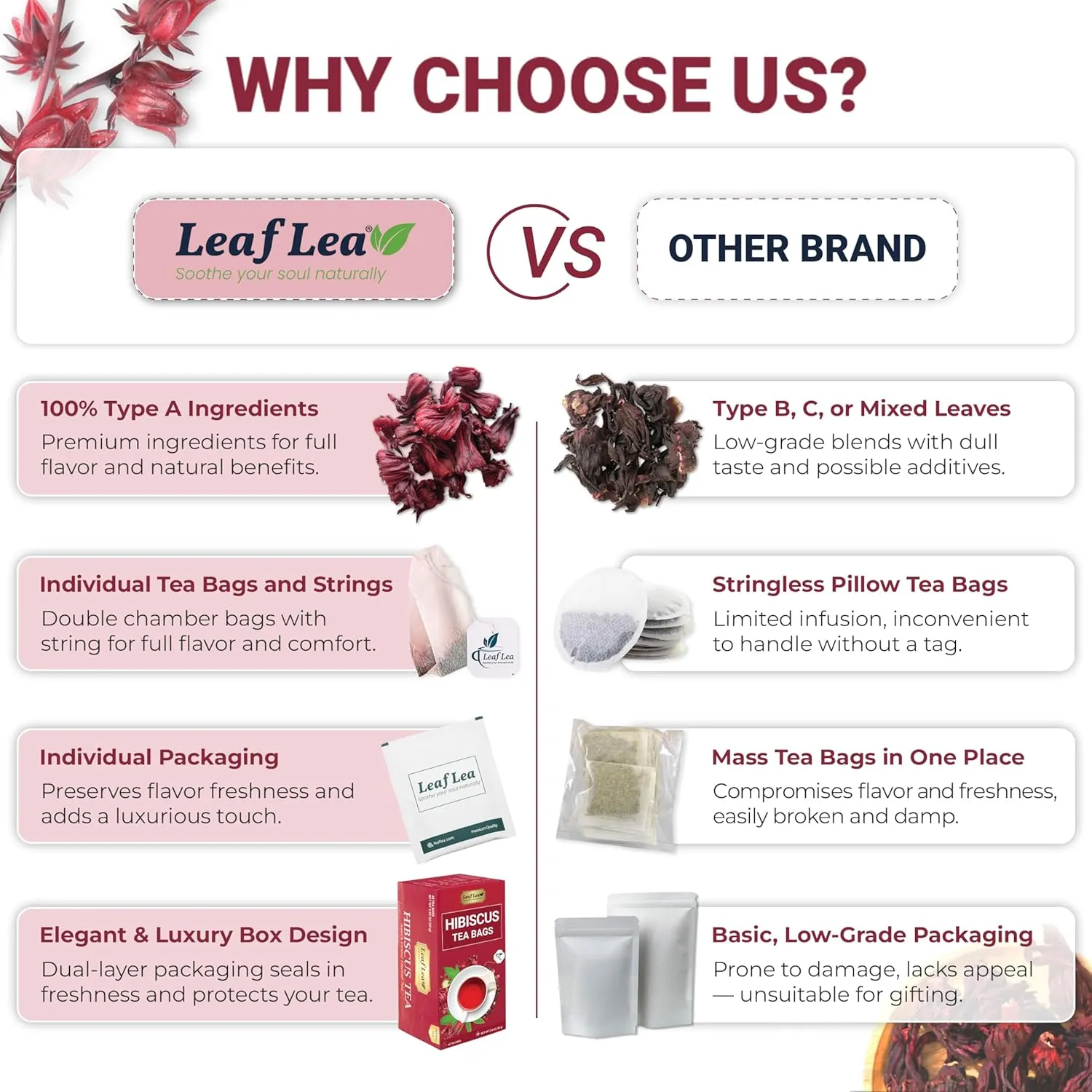 LeafLea 80 Natural Hibiscus Tea Bags, Pure Hibiscus Flowers, Supports Heart Health & Lowers Blood Pressure, Red Hibiscus Tea Bags, Te de Hibisco Natural, Sugar-Free, Caffeine-Free, Non-GMO, Pack of 2