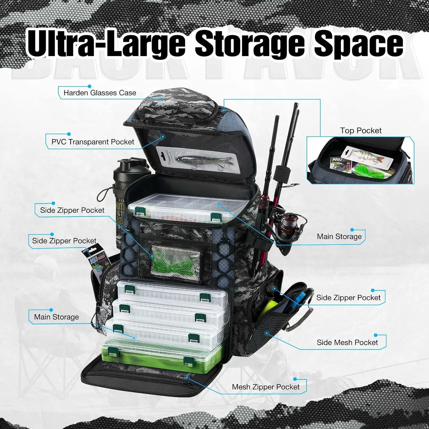Piscifun Fishing Tackle Backpack with Rod Holders & 4 Tackle Boxes, Outdoor Fishing Bag with Waterproof Rain Cover