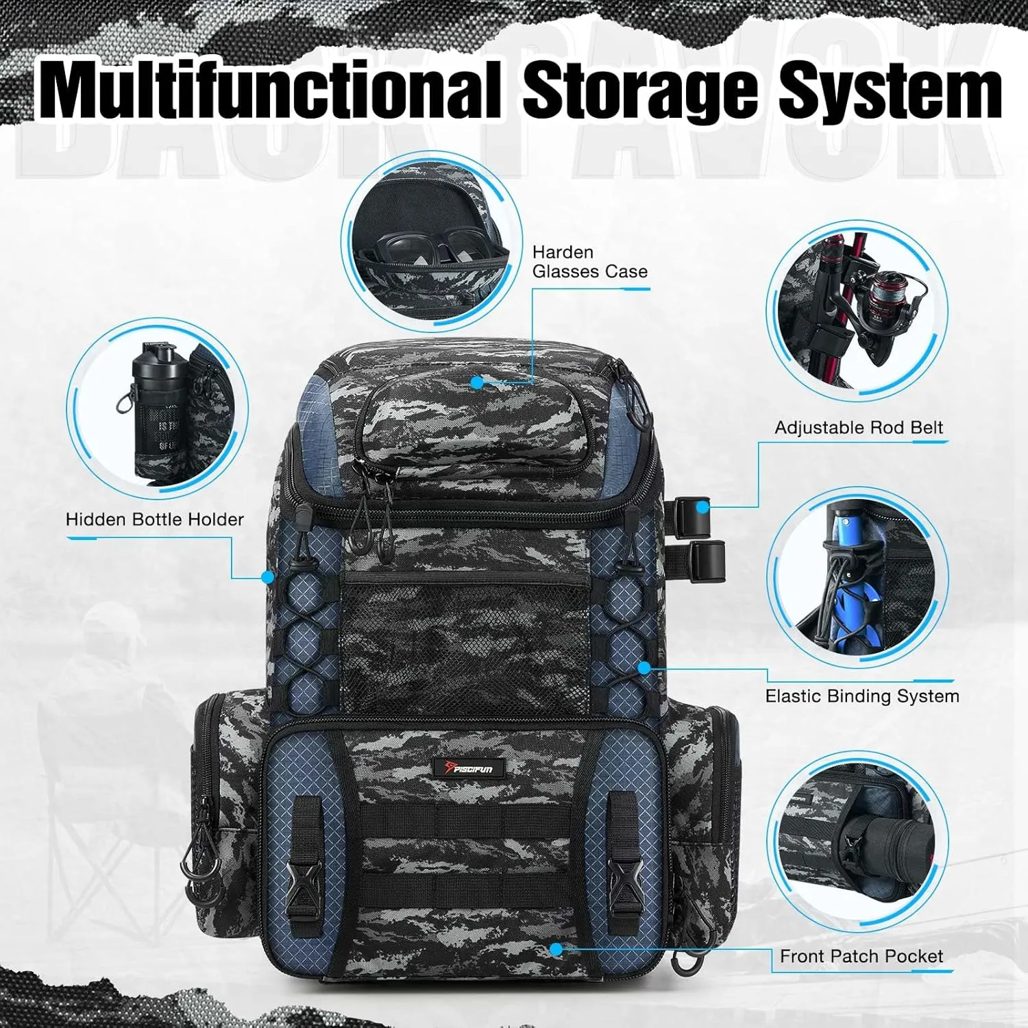 Piscifun Fishing Tackle Backpack with Rod Holders & 4 Tackle Boxes, Outdoor Fishing Bag with Waterproof Rain Cover