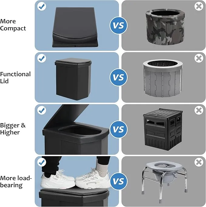 Portable Toilet for Camping, Outdoor Portable Potty For Adults with Lid & Garbage Bags, Large Foldable Travel Toilet, Lightweight Camping Toilet Bucket Toilet for Car/Boat/Beach/Hiking/Long Trip