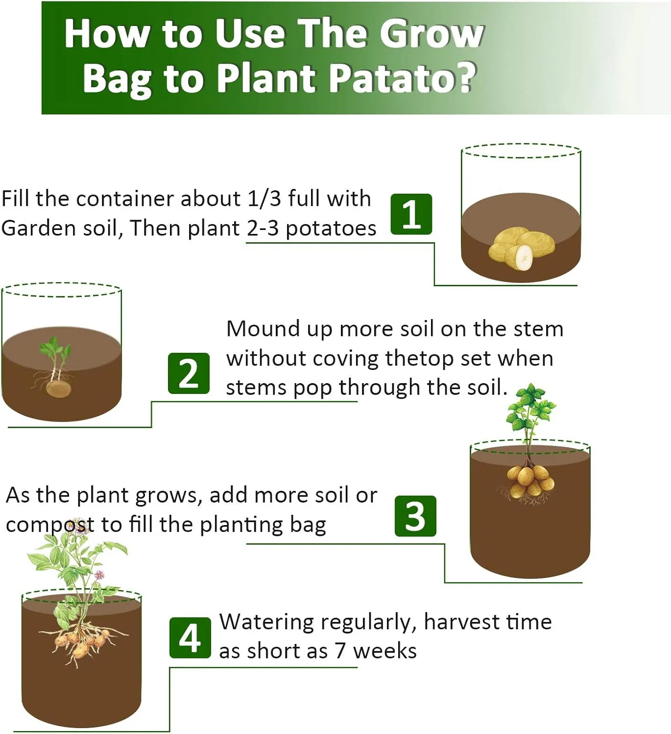 Potato Grow Bags, 4 Pack 10 Gallon with Flap and Handles Planter Pots for Onion, Fruits, Tomato, Carrot - Green