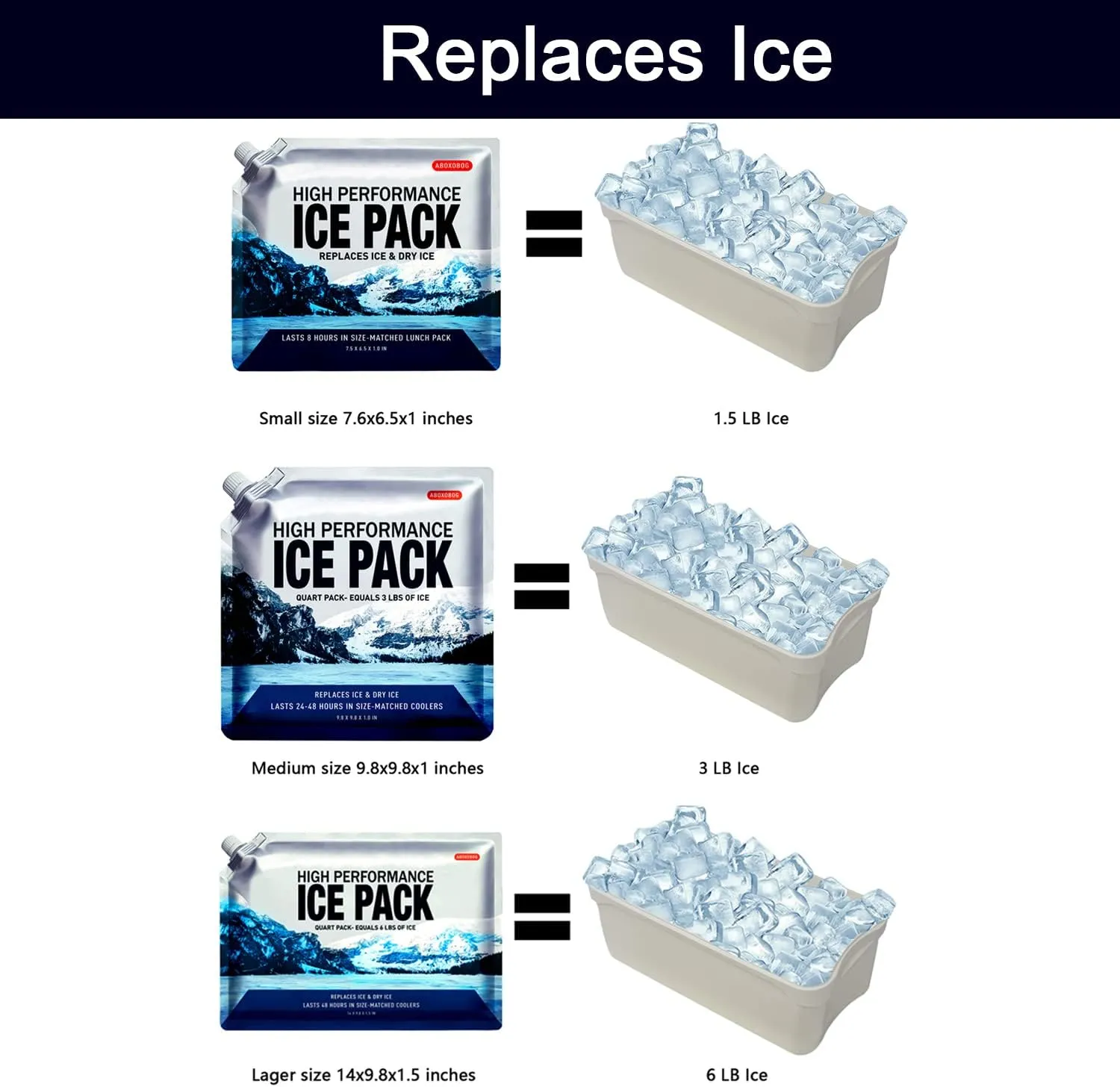Reusable Ice Packs for Coolers Long Lasting Gel Freezer Packs for Cooler Bag Backpacks, Lunch Box, Cooler Bag, Keeps Food Cold Fresh (Set of 5)