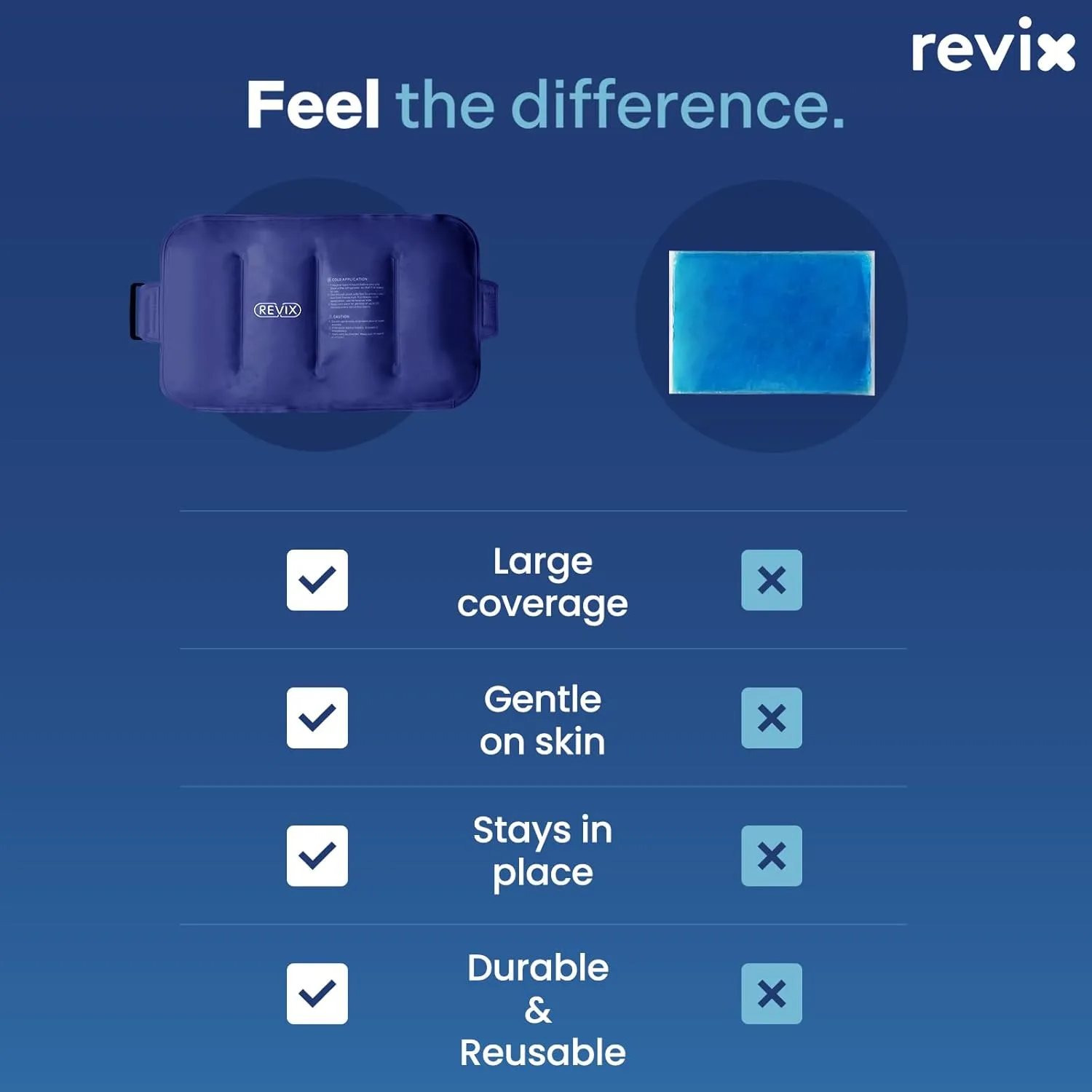 REVIX Ice Pack for Injuries Reusable Gel for Lower Back, Cold Packs for Back Shoulder, Elbow, Hip, Leg, Wrap Around Entire Knee, Soft Cold Compress,16 × 9" Navy