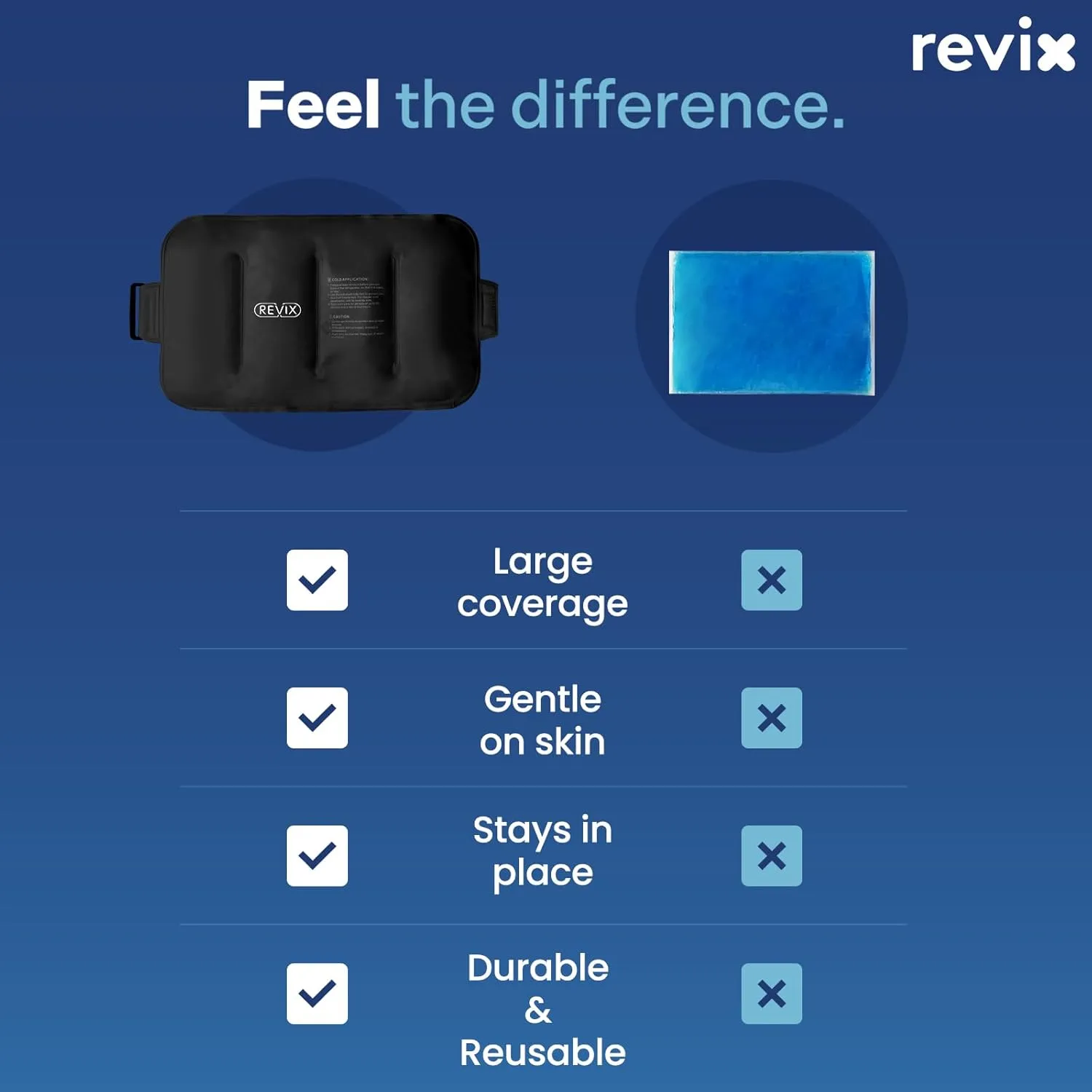 REVIX Large Ice Packs Wrap for Hip, Knee, Leg, Shoulder, Back, Reusable Gel Cold Pack for Injuries, Joint and Muscle Discomfort Relief, Black