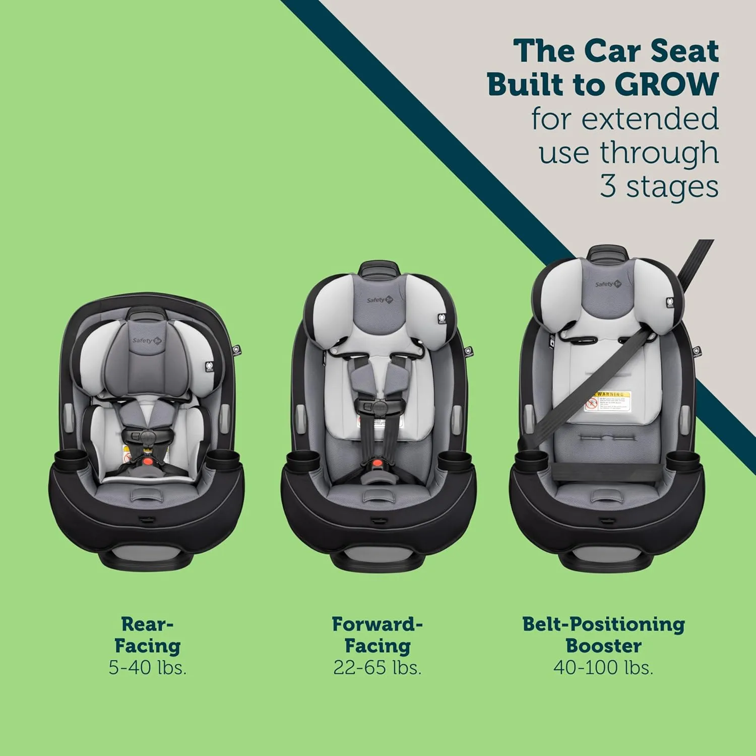 Safety 1st Grow and Go All-in-One Slim Convertible Car Seat, Rear Facing, 5-40 lbs, Forward Facing (30–65 lbs), High Back Booster Seat 40-100 pounds, Harvest Moon
