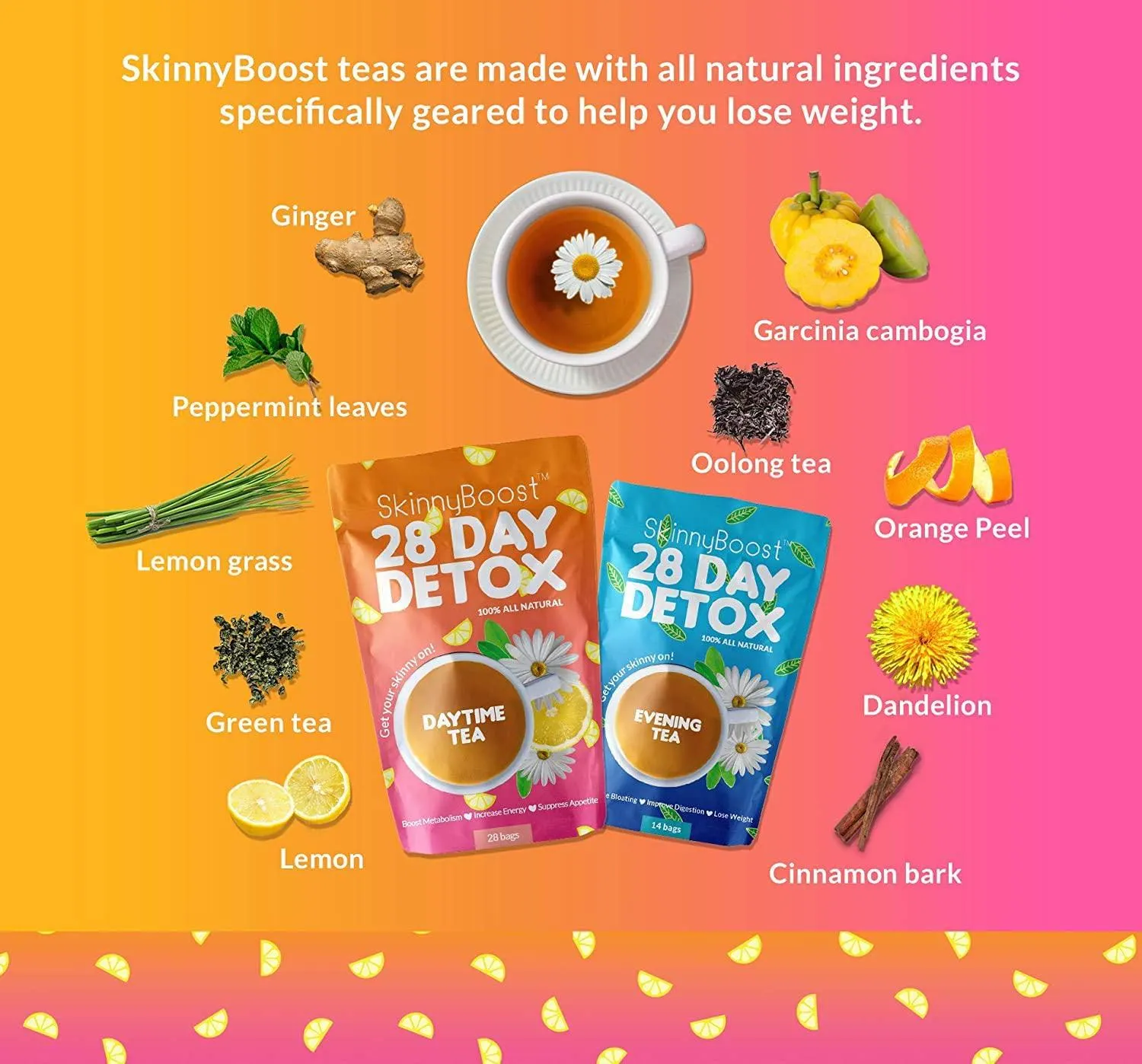 Skinny Boost 28 Day Detox Daytime Tea -(28 Tea Bags) Supports Metabolism Boost, Detox, All Natural, Non GMO, Vegan, Keto Friendly