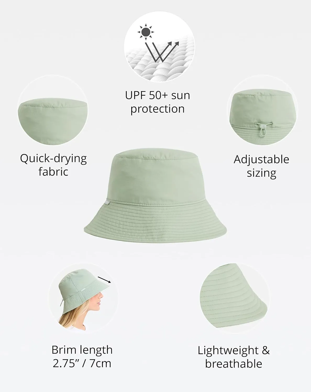 Solbari Unisex Bondi Bucket Hat UPF 50 , Lightweight & Quick-Drying, Packable for Travel, Beach, Picnics & Everyday Wear
