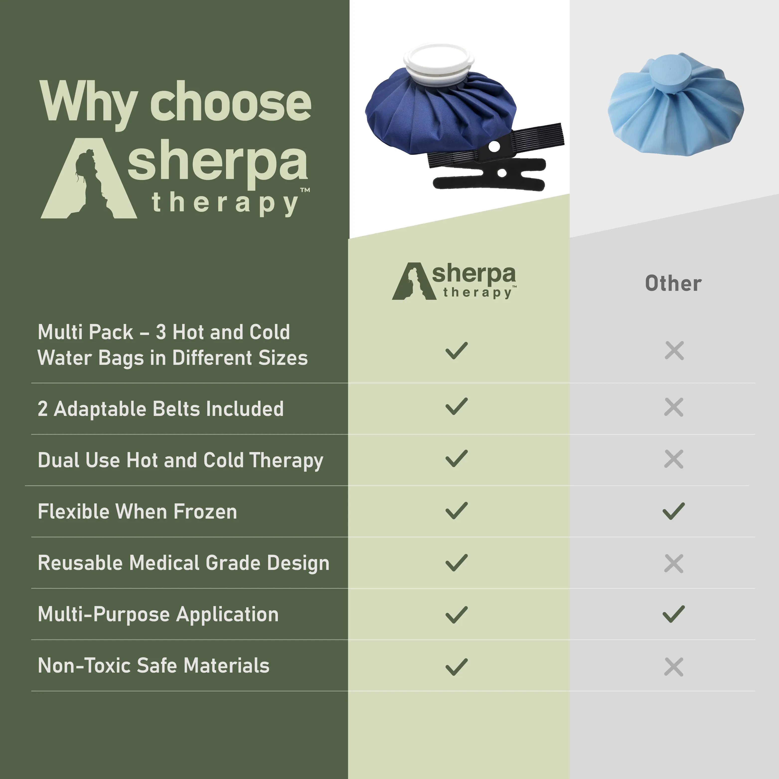 Therapy Hot & Cold Water Bags - 3 Bags & 2 Straps