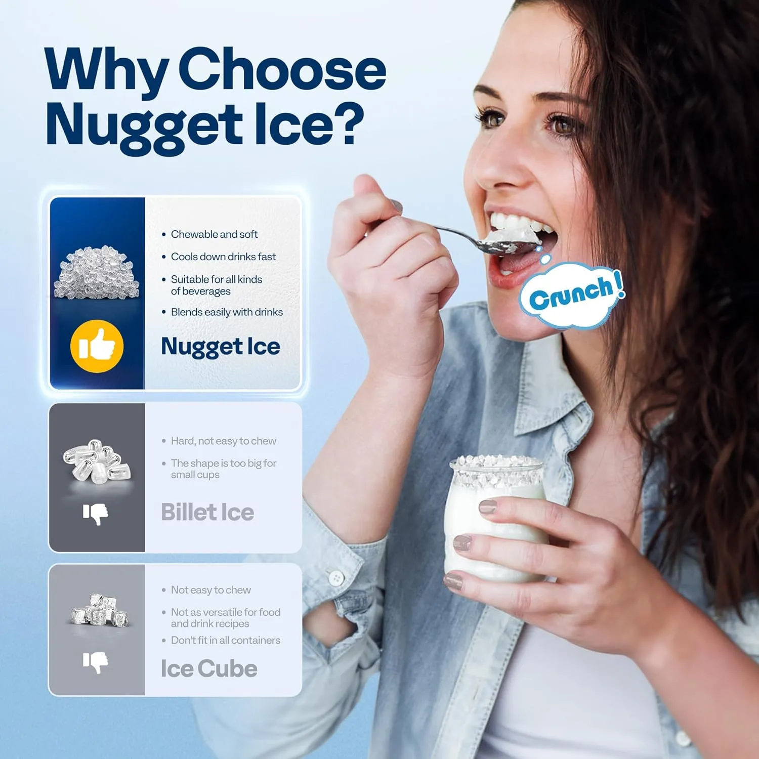 VIVOHOME Nugget Ice Maker Countertop, Portable Pebble Ice Maker Machine with 44lbs/Day, Soft Chewable Pellet Ice Machine with Self-Cleaning, Scoop, 10 Ice Bags, for Home Kitchen, Party, RV, Camping