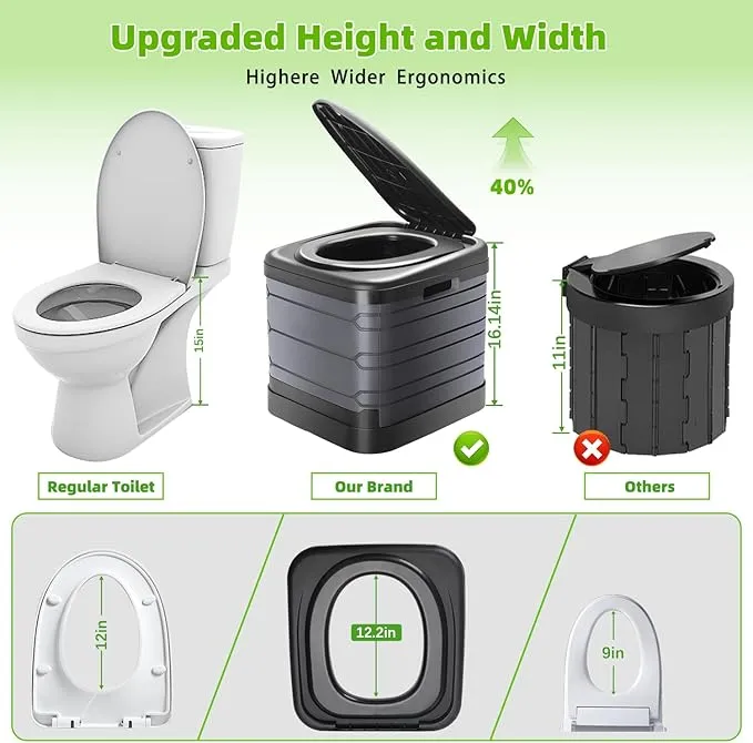 XXL Portable Toilet for Adults,16'' Camping Toilet with Lid, Camp Toilet with Handbag, Travel Potty for Camping, Hiking, RoadTrip, Car, Tent, Truck Drivers